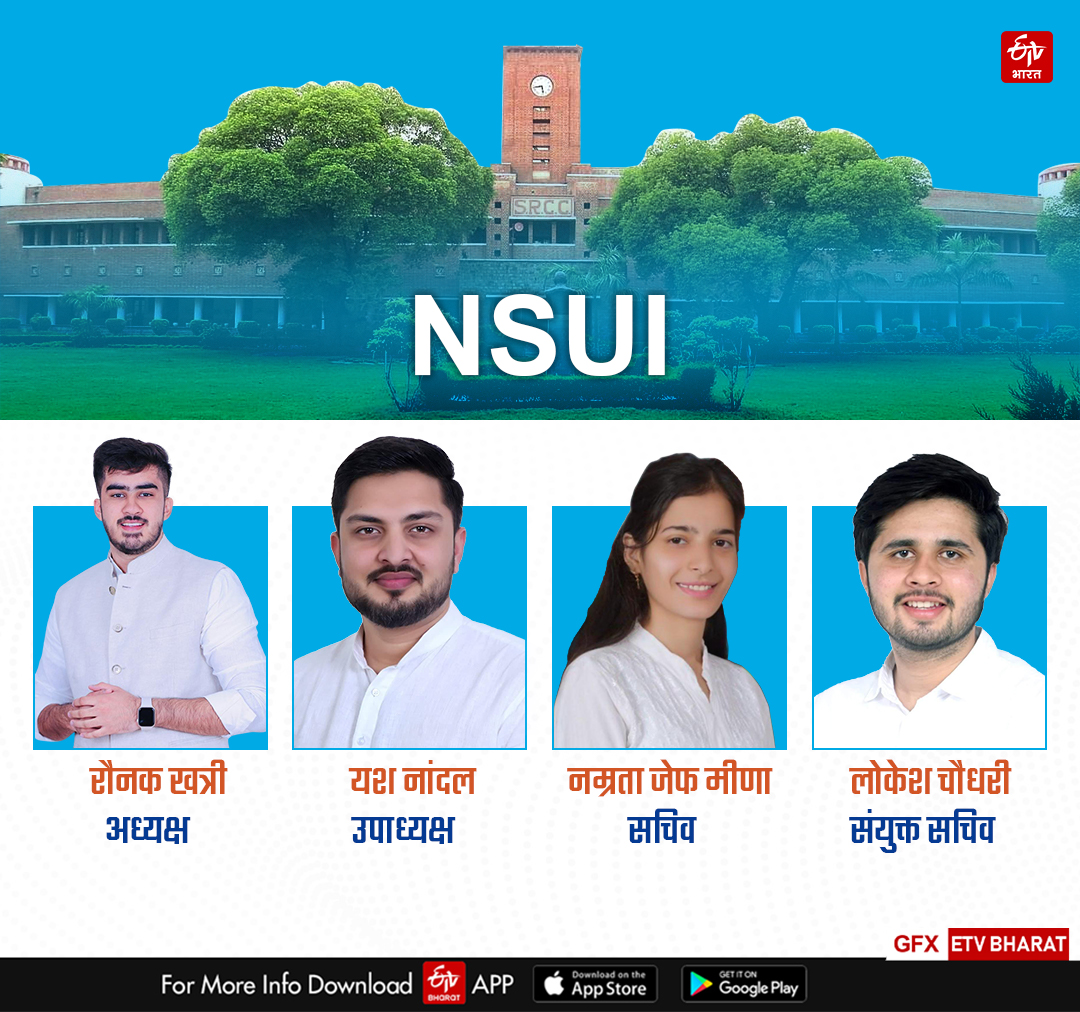 NSUI के उम्मीदवार