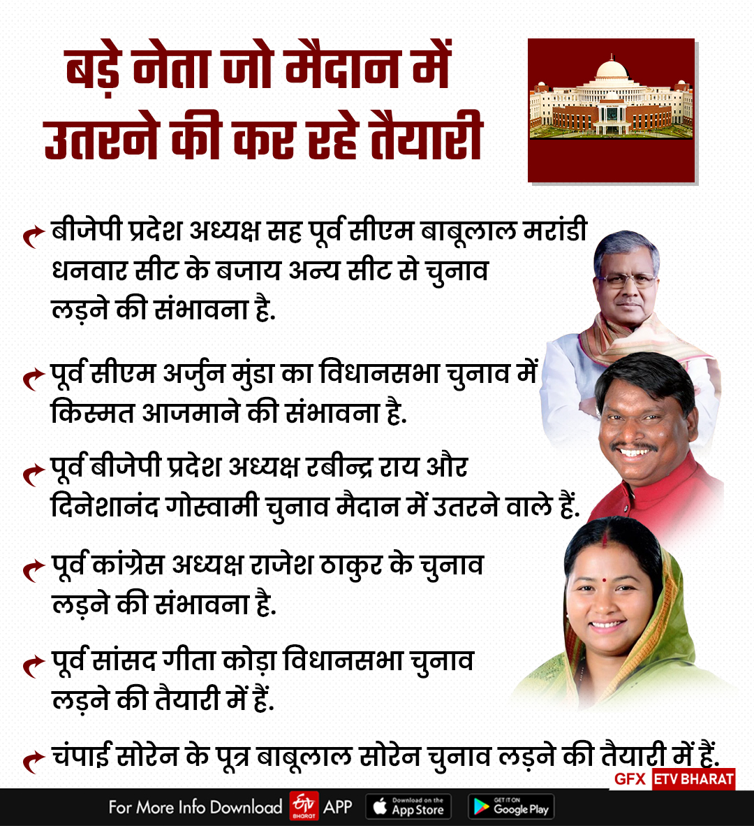 Jharkhand assembly elections