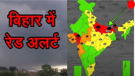 Etv Bharat