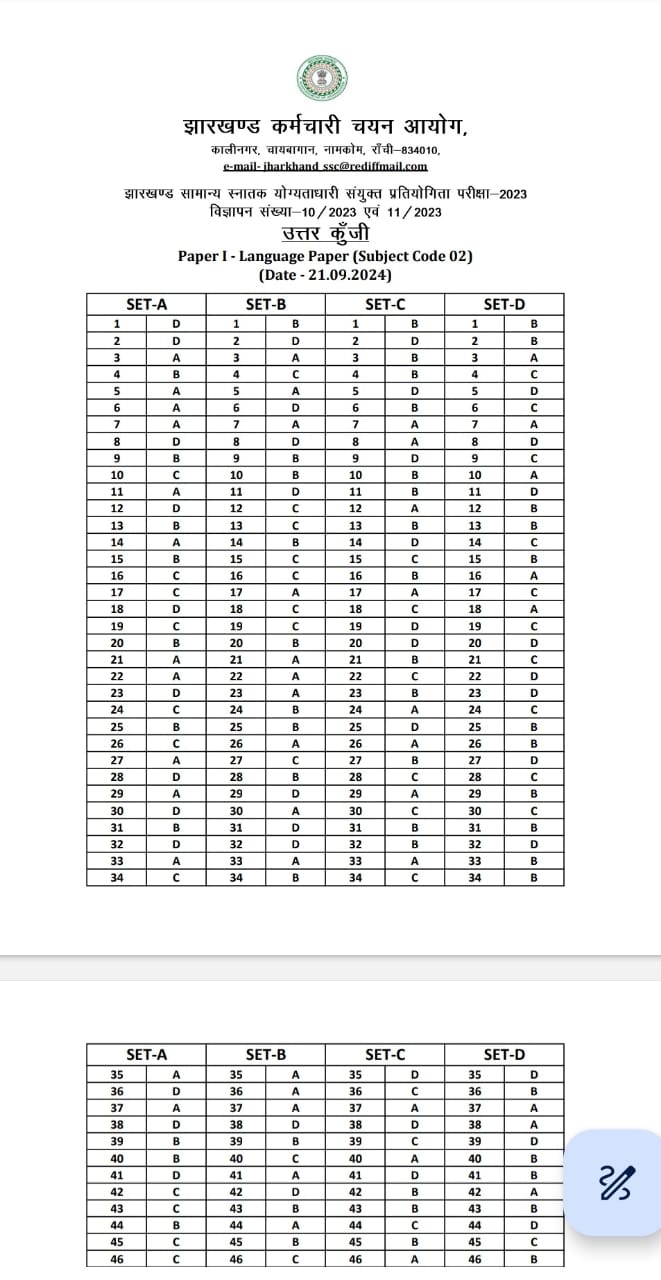 JSSC CGL EXAM Answer key released