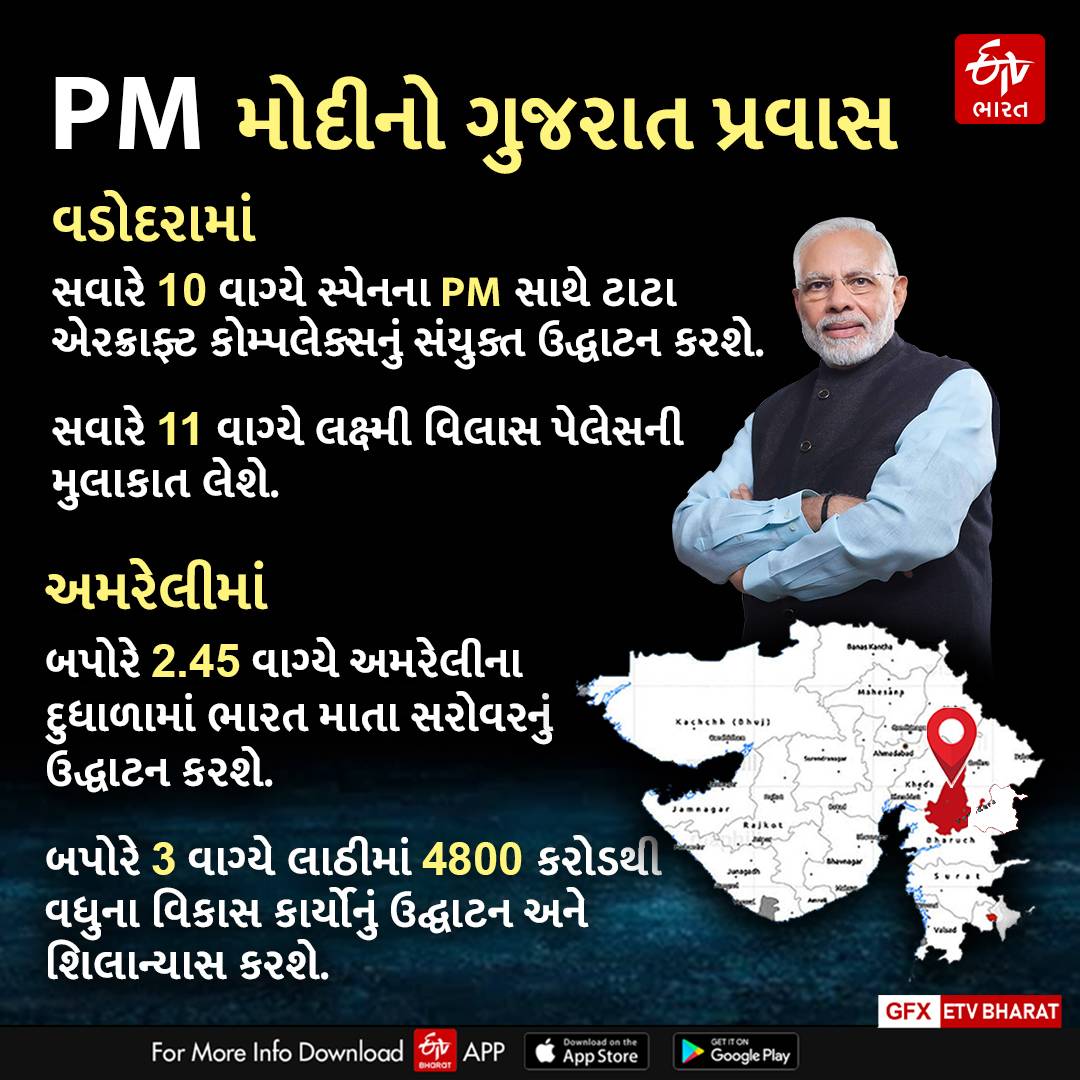 વડોદરા અને અમરેલીમાં PMના વિવિધ કાર્યક્રમો