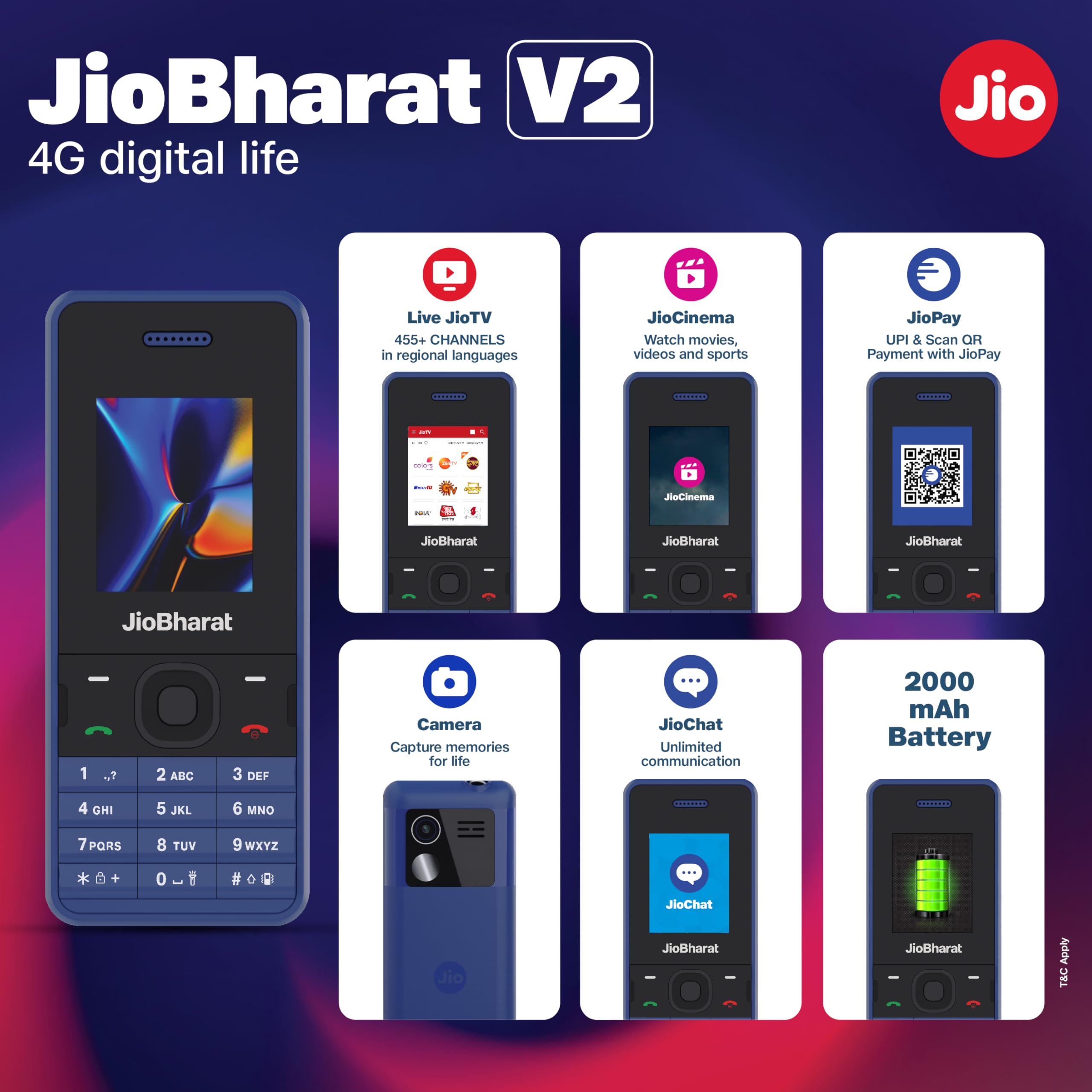 JioBharat V2