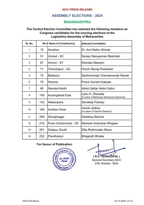 Congress Releases Fourth List