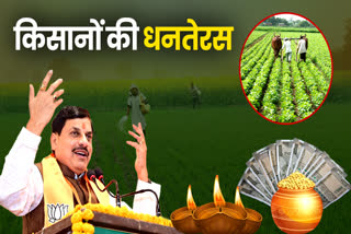 MP FARMERS GET DHANTERAS GIFT