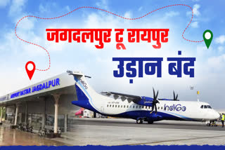 AIR SERVICE CLOSED FROM TOMORROW