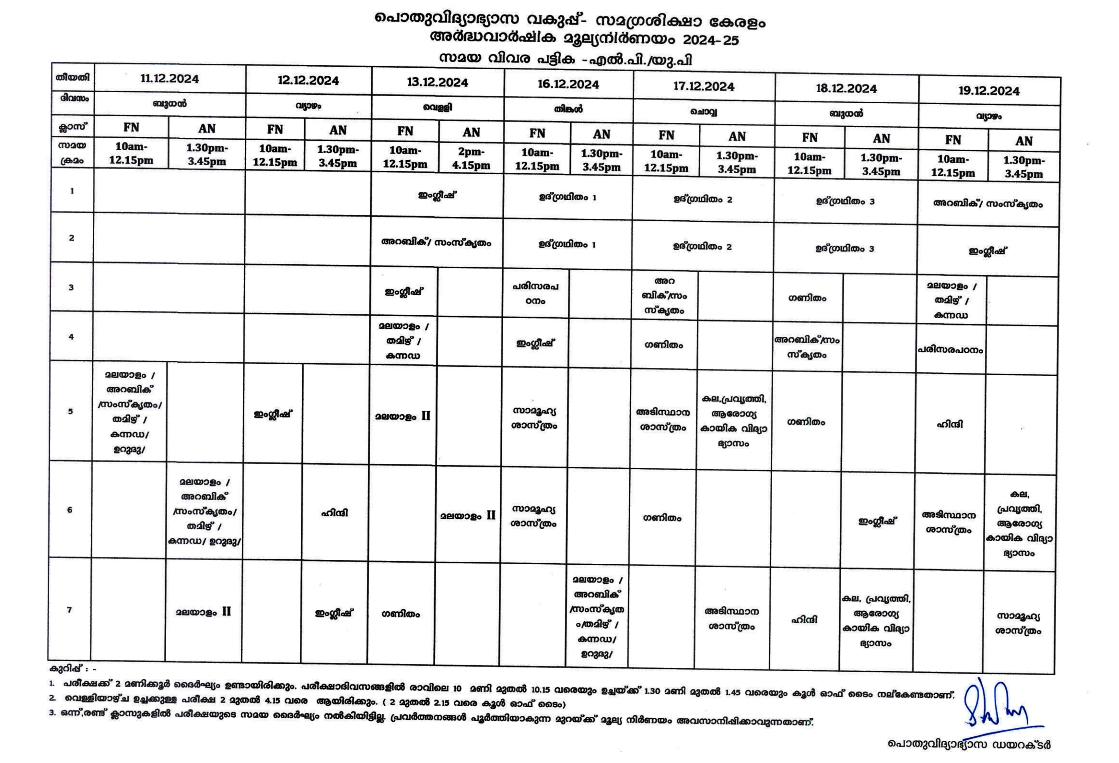 CHRISTMAS EXAM TIMETABLE  KERALA SECOND TERMINAL EXAM 2024  KERALA CHRISTMAS EXAM 2024  ക്രിസ്‌മസ് പരീക്ഷ ടൈം ടേബിള്‍