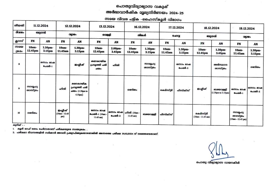 CHRISTMAS EXAM TIMETABLE  KERALA SECOND TERMINAL EXAM 2024  KERALA CHRISTMAS EXAM 2024  ക്രിസ്‌മസ് പരീക്ഷ ടൈം ടേബിള്‍