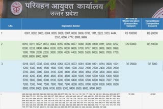 Etv Bharat