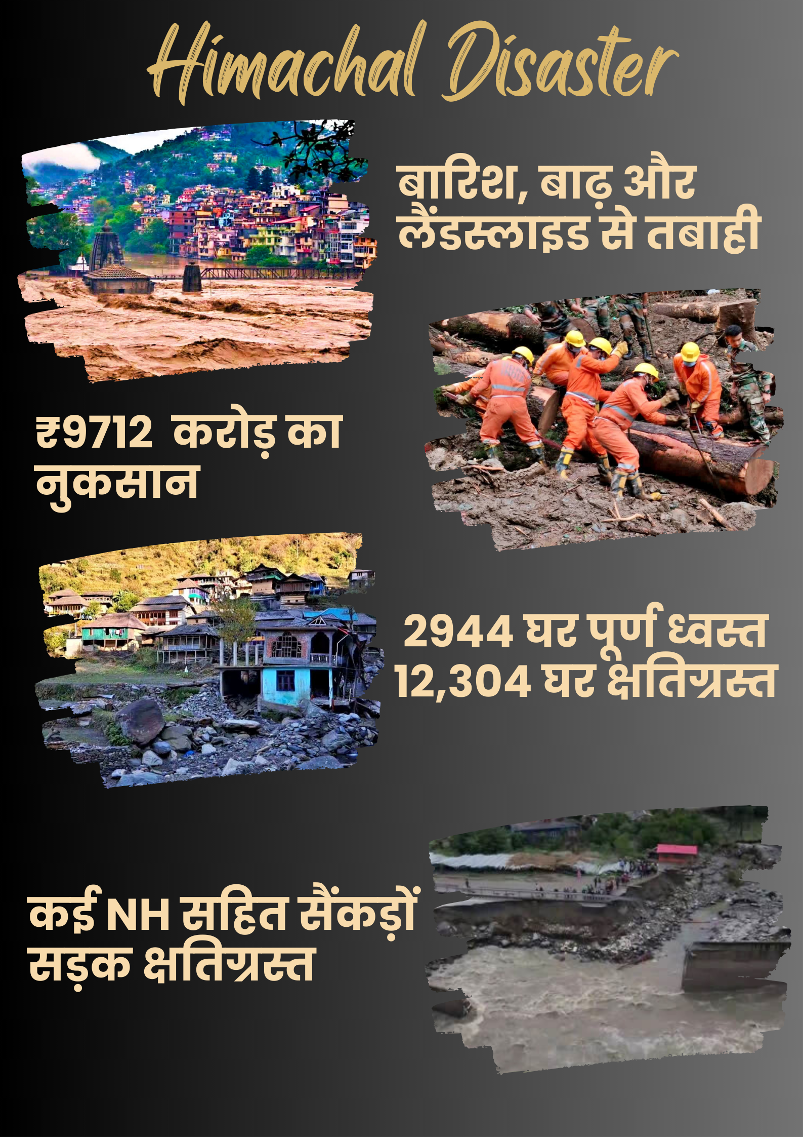 Himachal Disaster