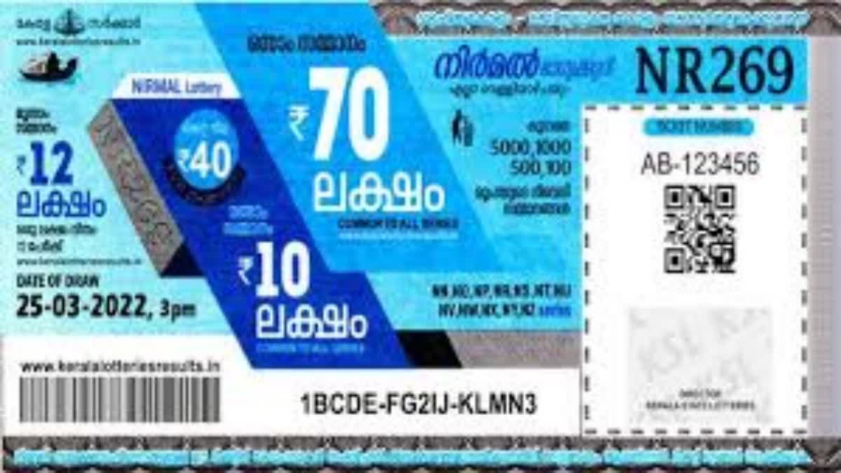 NIRMAL LOTTERY  LOTTERY RESULT  നിര്‍മല്‍ ലോട്ടറി  ഒന്നാം സമ്മാനം ഭാഗ്യക്കുറി