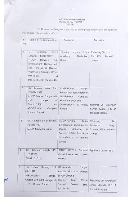 ADMINISTRATIVE RESHUFFLE IN HARYANA