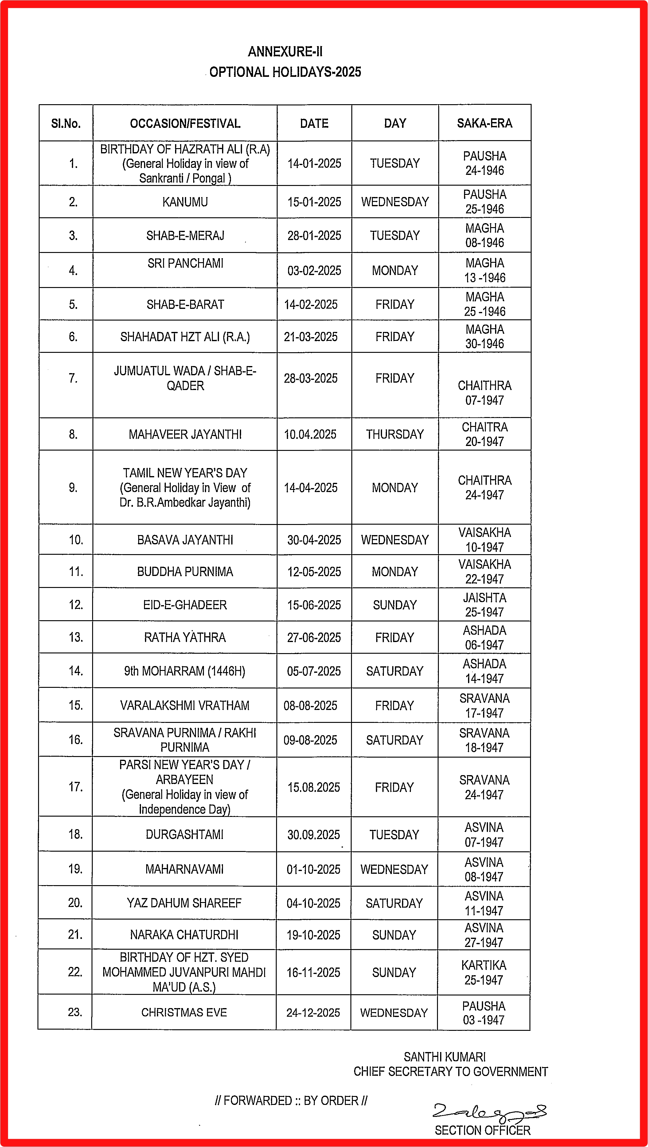 2025 Govt Holidays