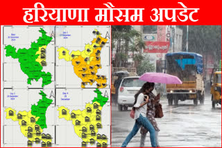 Haryana weather Today