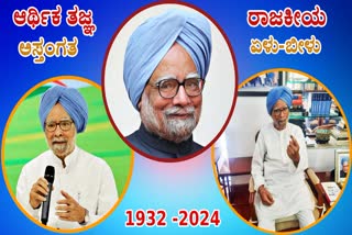 MANMOHAN SINGH NEWS  MANMOHAN SINGH PASSES  FORMER PM MANMOHAN SINGH  MANMOHAN SINGH DEATH