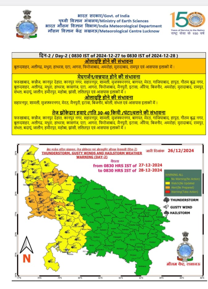 बारिश, बिजली और ओले गिरने का अलर्ट.