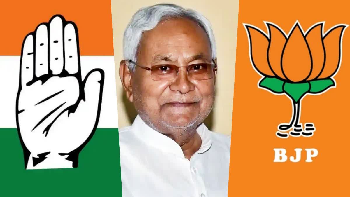 Nitish Political Profile  Political History of Nitish Kumar  നിതീഷ് കുമാറിന്‍റെ കാലുമാറ്റം  നിതീഷ് കുമാർ മുന്നണി മാറ്റം