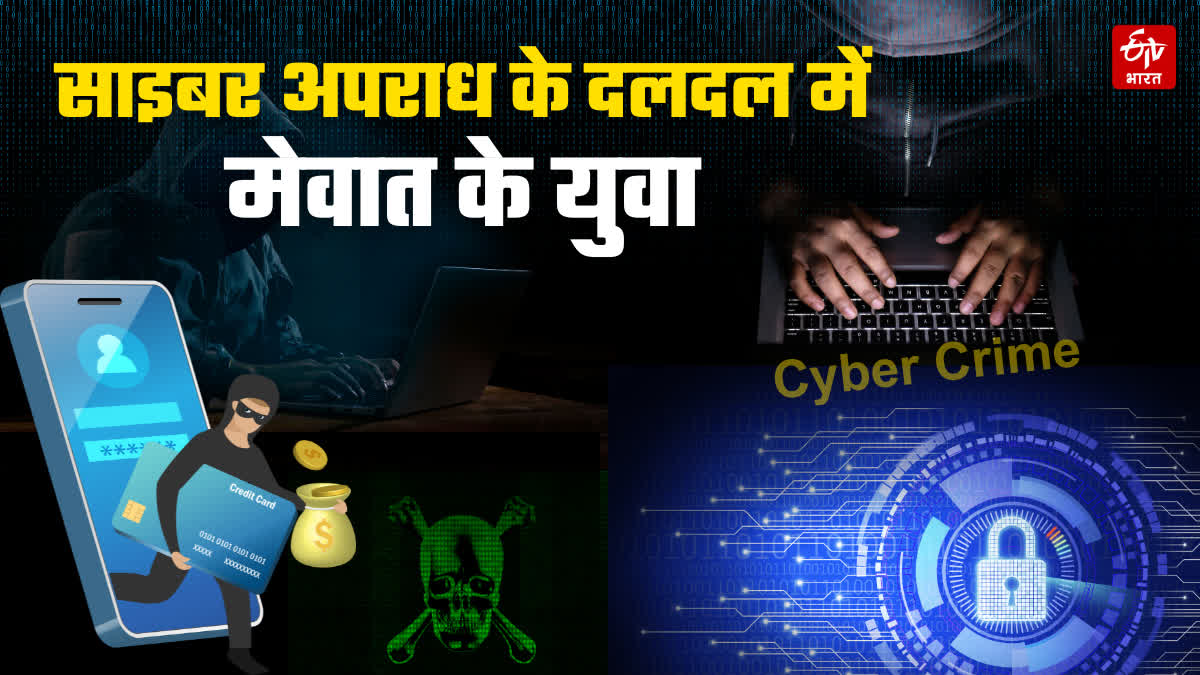 ALWAR CYBER CRIME