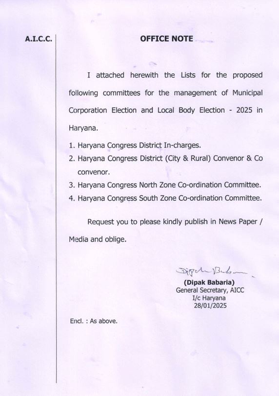 Congress organization expanded before the civic elections in Haryana list released