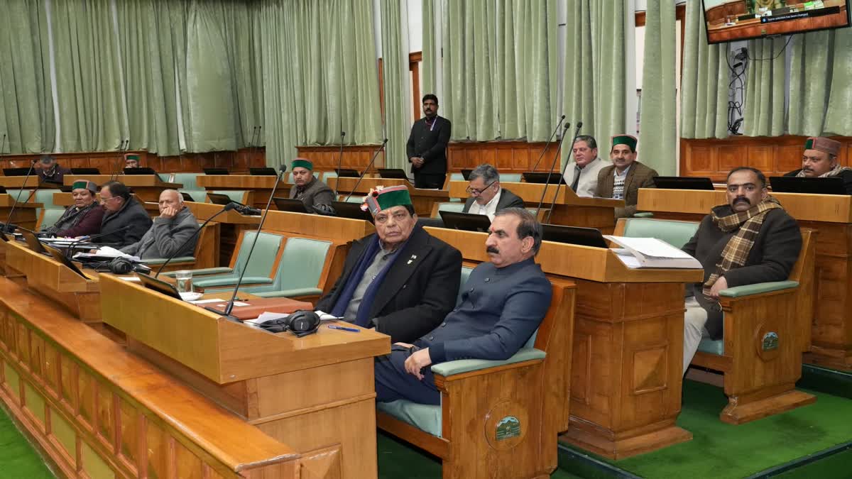 Himachal Budget Session 2024