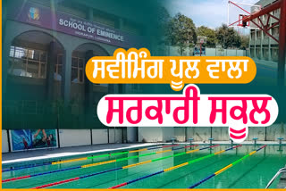 Punjab School Of Eminence, Ludhiana