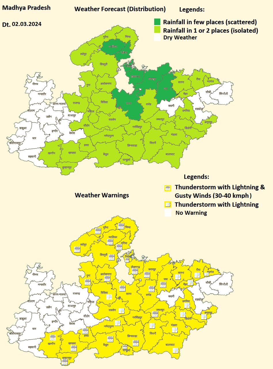 MP Rain Forecast