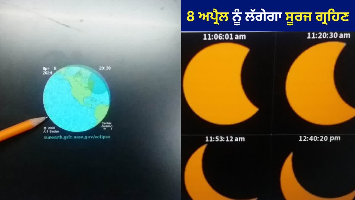 year 2024 first solar eclipse