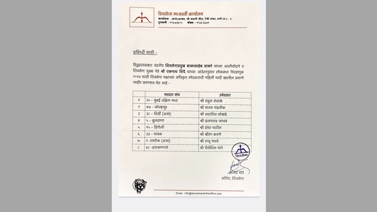 Shinde announces first candidate list