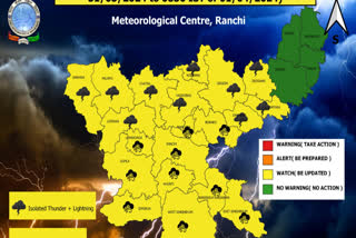 Rain forecast in Jharkhand