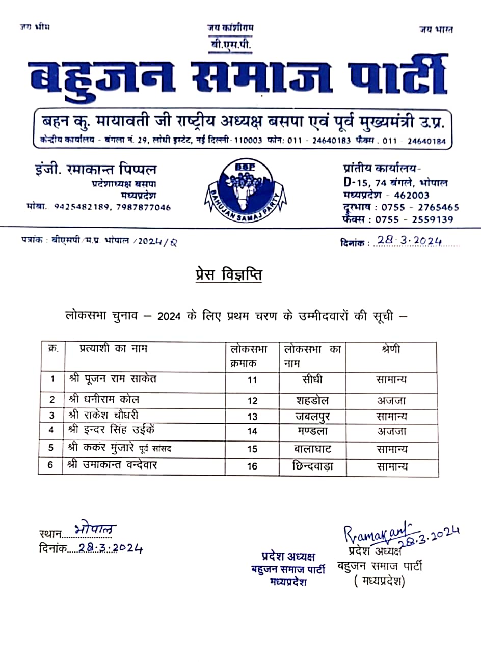 MP BSP SECOND LIST RELEASED