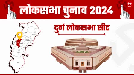 LOK SABHA ELECTION 2024