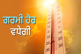 PUNJAB WEATHER