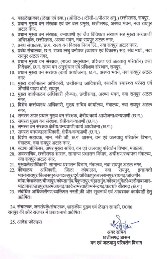 Transfer List Of Forest Service Officers