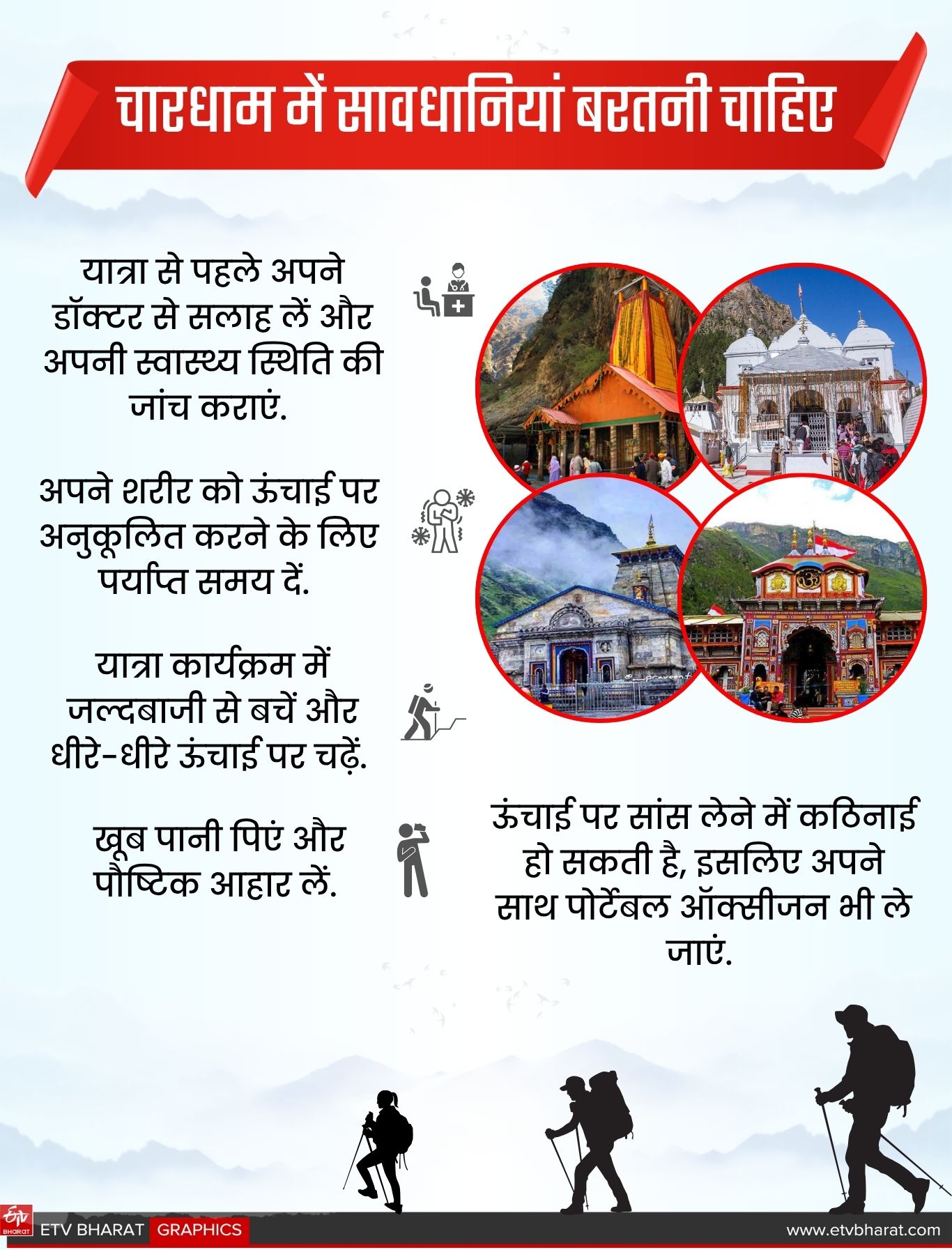 ETV Bharat
