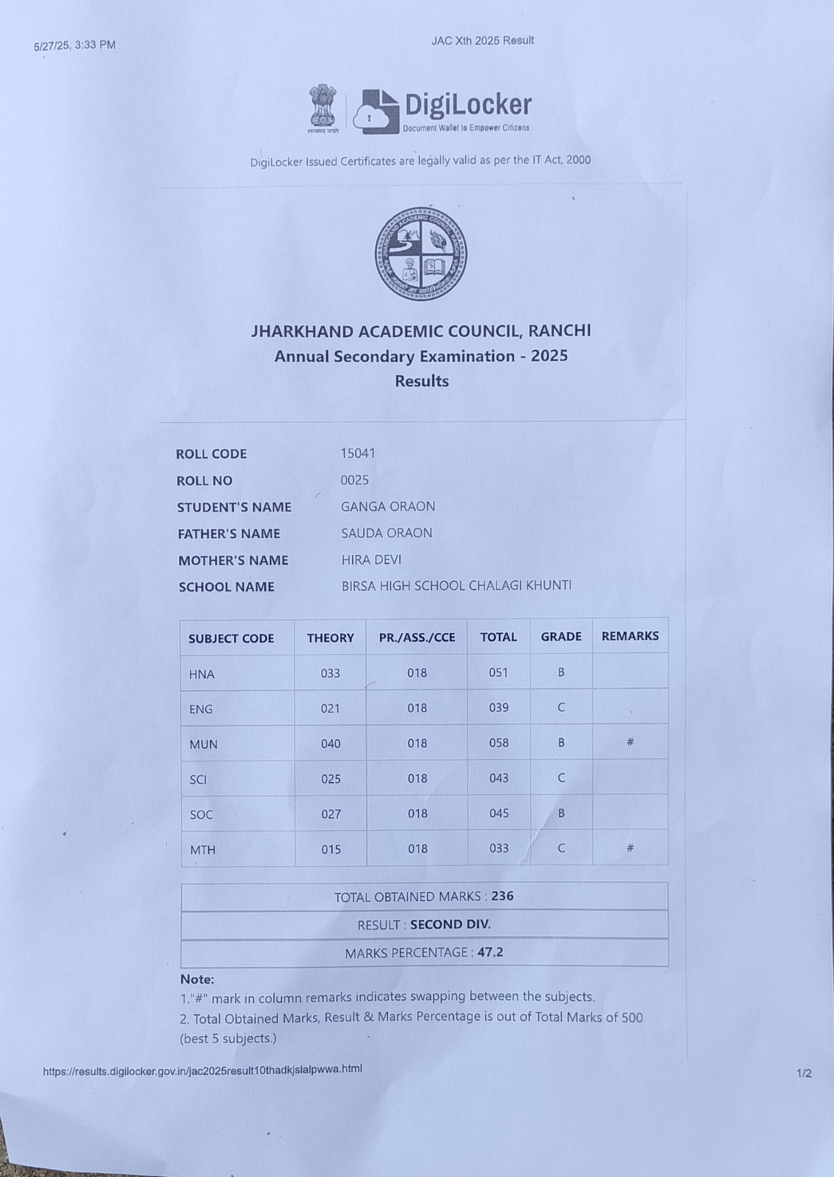 Never Too Late: 56-Year-Old Daily Wage Worker From Khunti Clears Class 10 After Decades