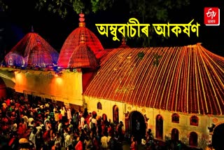 Ambubachi Mela