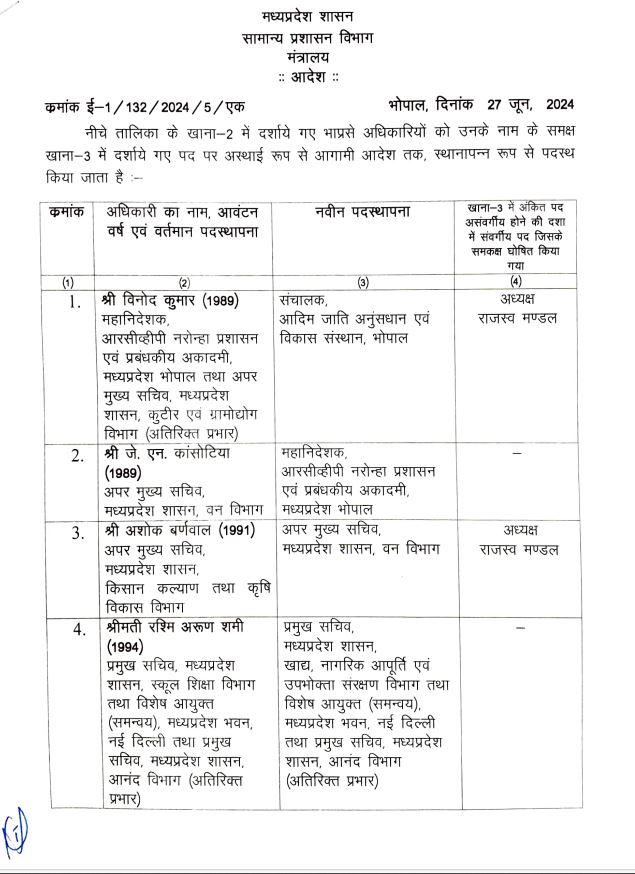 MOHAN GOVERNMENT CHANGE IAS OFFICER