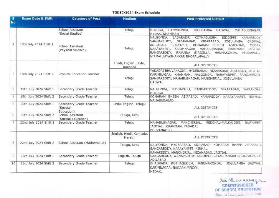 TELANGANA DSC Exam 2024 Schedule