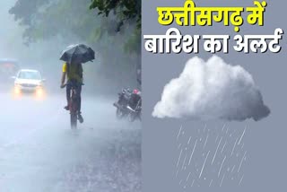 MONSOON IN CHHATTISGARH