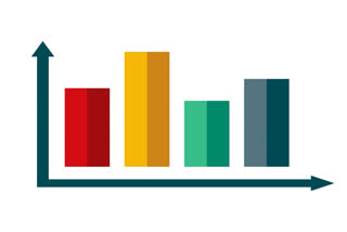 National Statistics Day - 'Use Of Data For Decision Making'