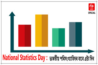 National Statistics Day 2024