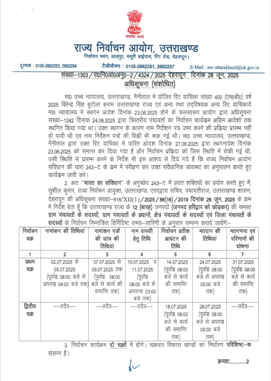 UTTARAKHAND PANCHAYAT ELECTIONS