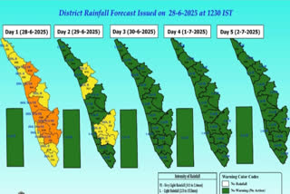 RAIN UPDATE  RAIN  RAIN ALERT  WEATHER