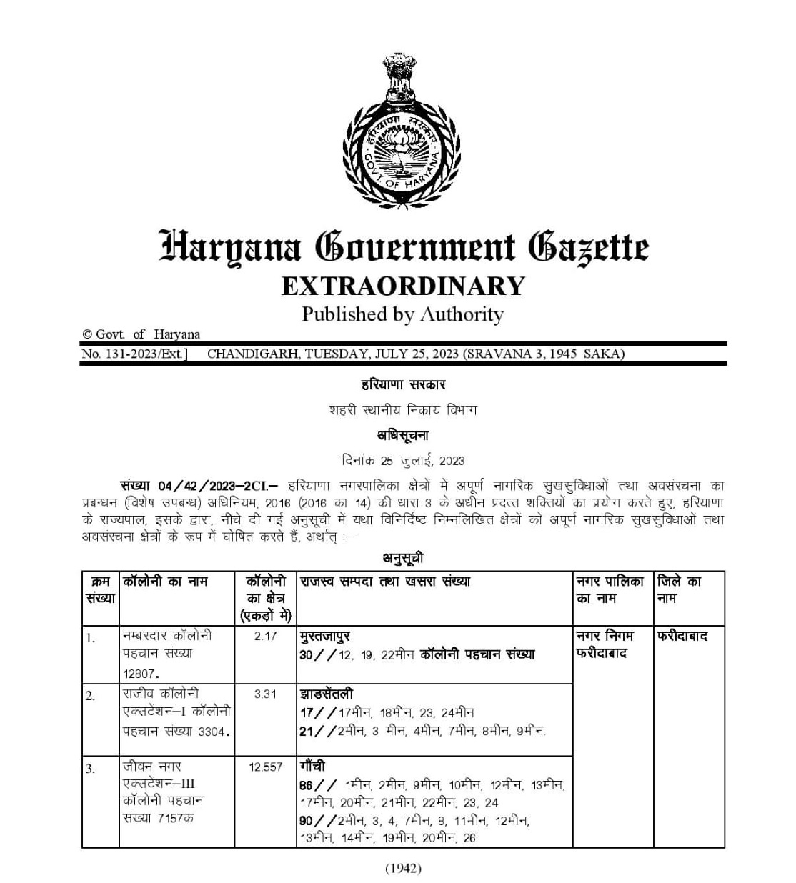 haryana 131 colonies legal