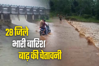 MADHYA PRADESH FLOOD ALERT