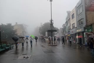 Himachal Weather Update