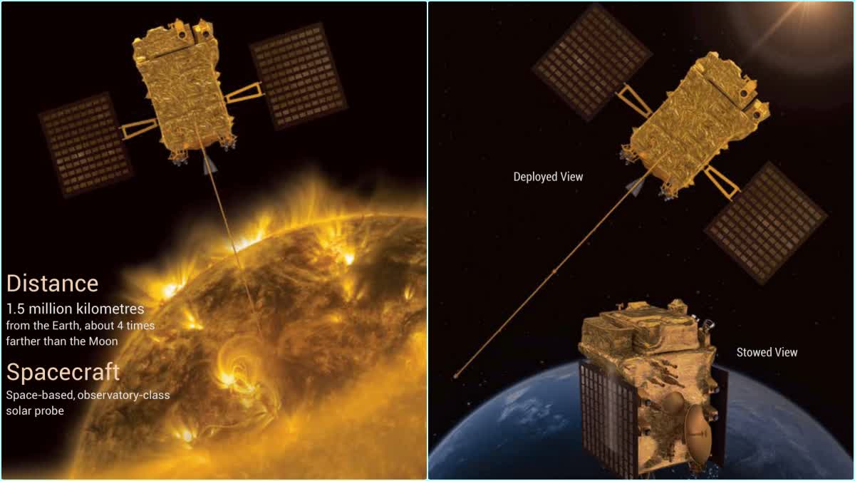 ISRO Aditya L1 Mission Launch Date In India