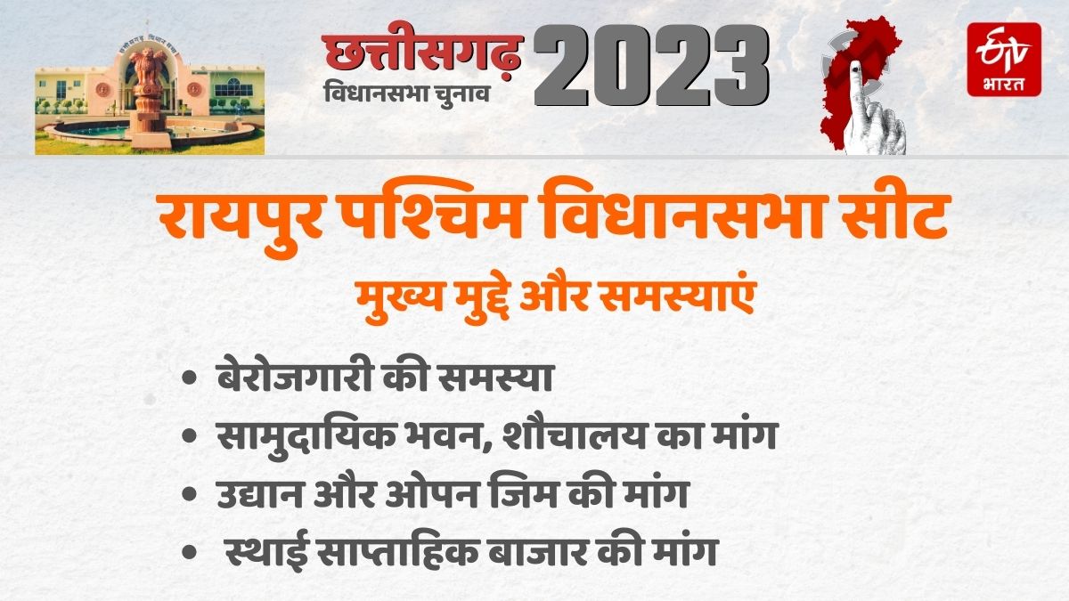 Chhattisgarh Election 2023