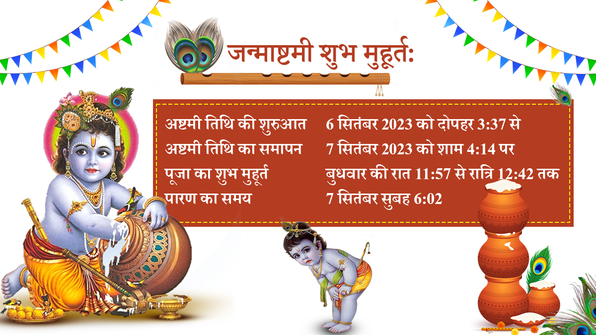 Krishna Janmashtami 2023 auspicious-time