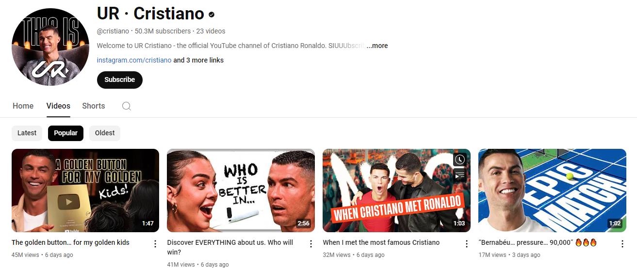 Cristiano Ronaldo, who launched his YouTube channel on August 21, broke another YouTube record as he became the fastest to cross the 50 million subscribers milestone on Wednesday. Ronaldo took only six days to achieve this landmark.