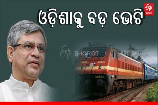 New Railway Projects In Odisha